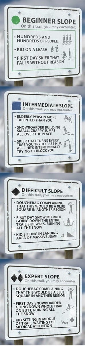 What Ski Signs Mean – Funny