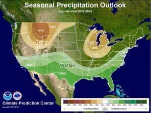 climate-prediction