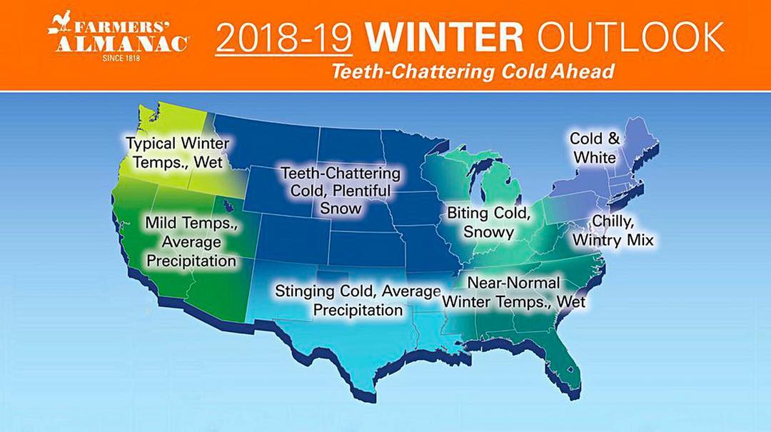 Winter 2019 forecast